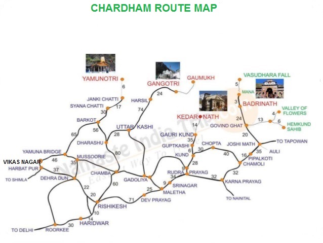 Chardham route Map